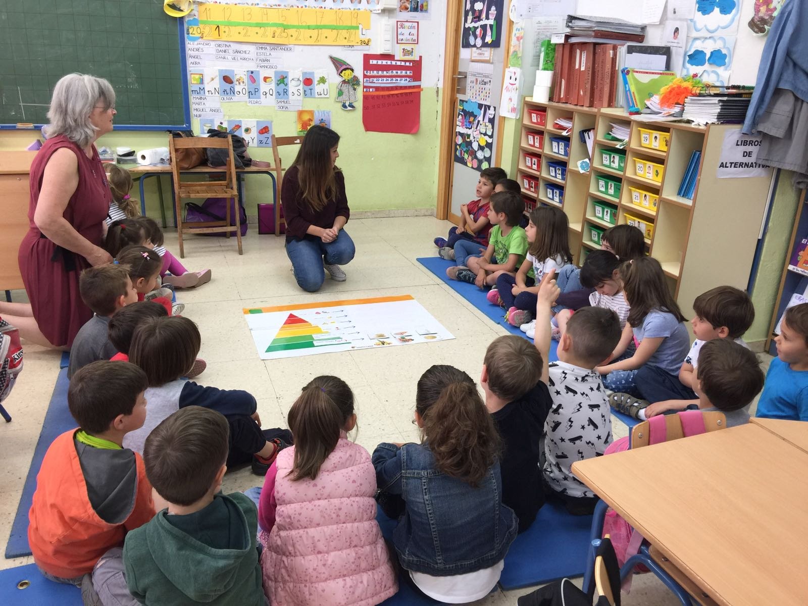 Taller 3